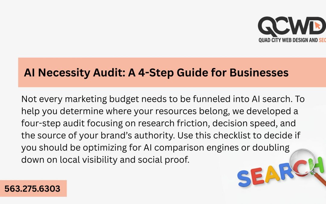 The AI Necessity Audit